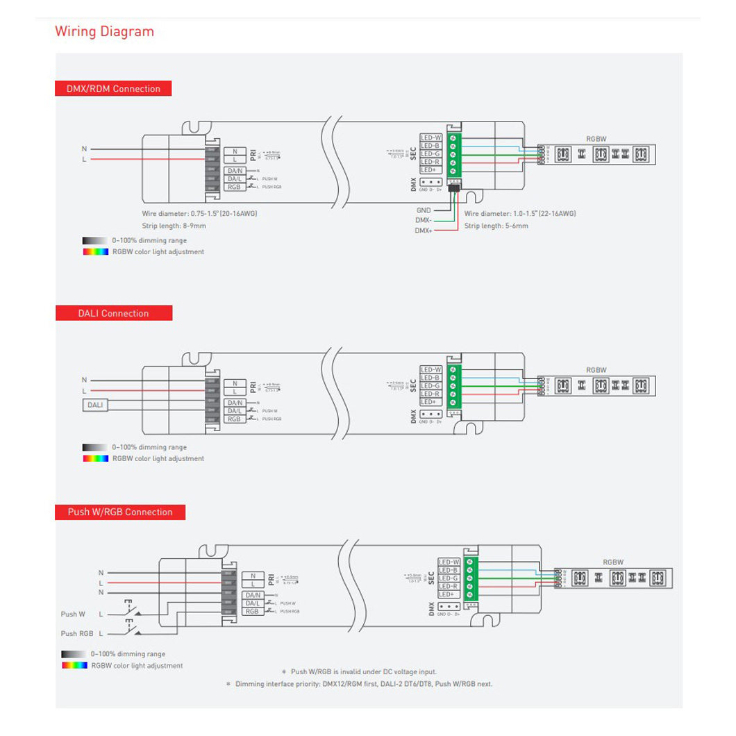 L-Tech 150W 24VDC DALI/DMX Dim Linear RGBW Driver| Image:1