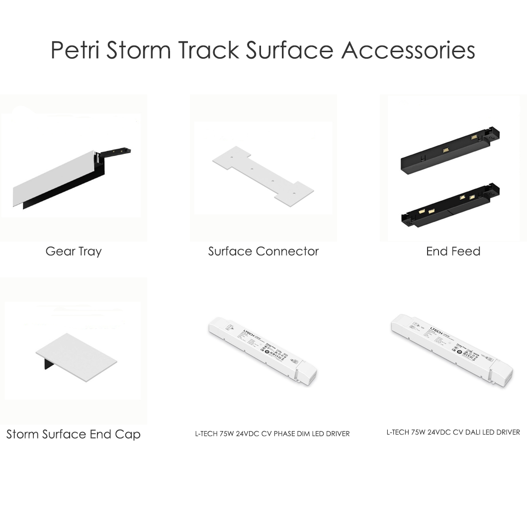 Petri Storm Surface Mounted 24V Modular Track System| Image:1