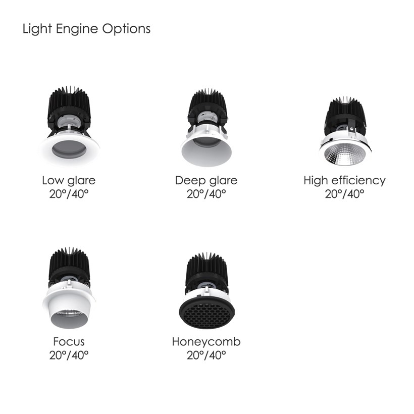 OUTLET DLD Fuji Double LED Adjustable Plaster In Downlight| Image:2