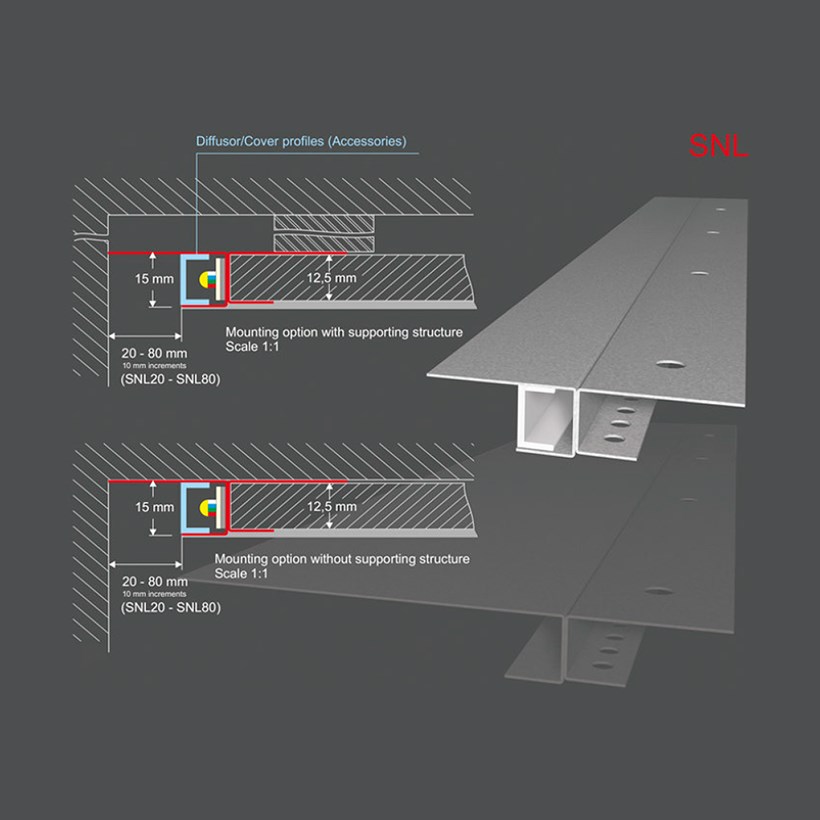 LED Profilelement SNL Profile| Image:1