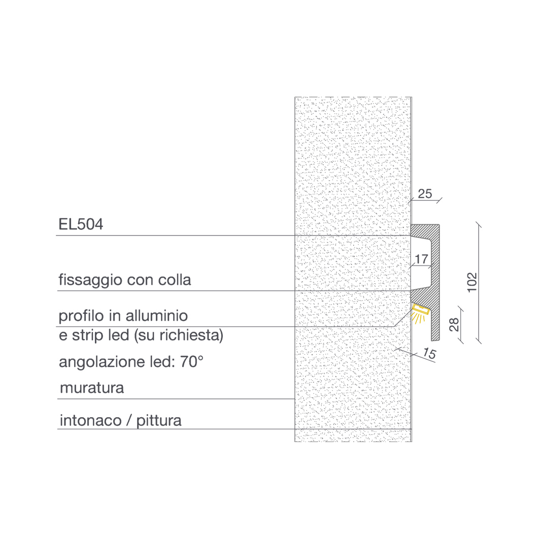 Eleni Lighting El504 Wide Squared Led Linear Profile Cornice