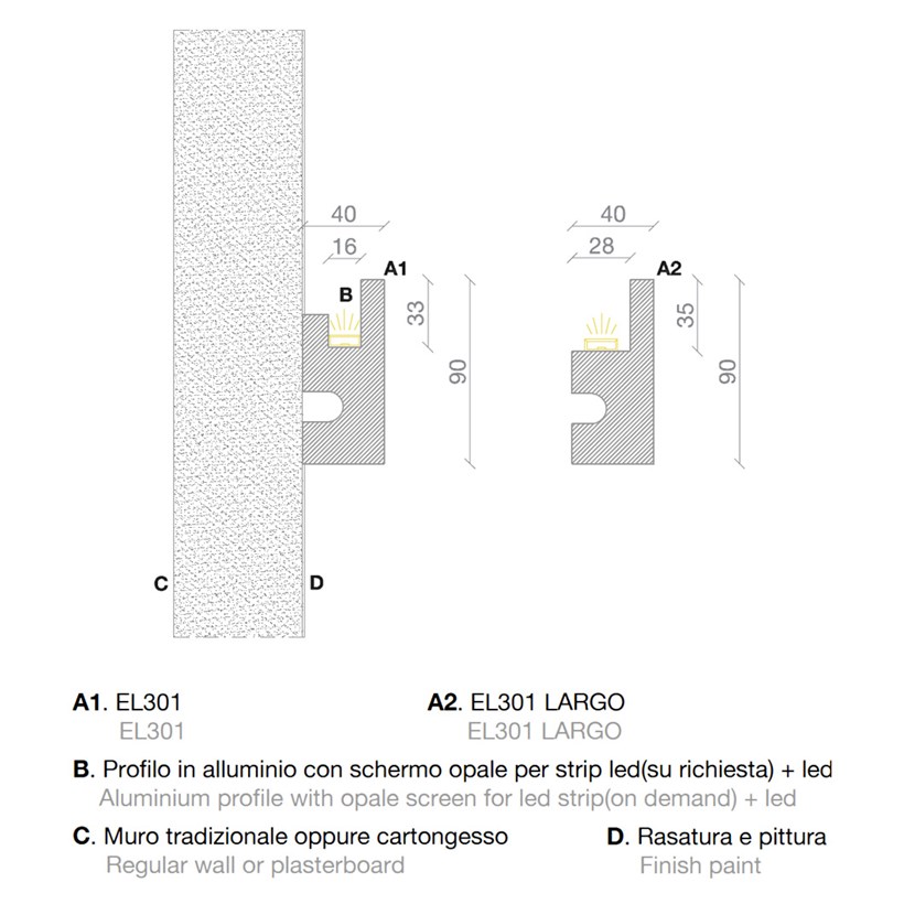 Dimensions drawing of Eleni EL301 recessed plaster in coving with annotations