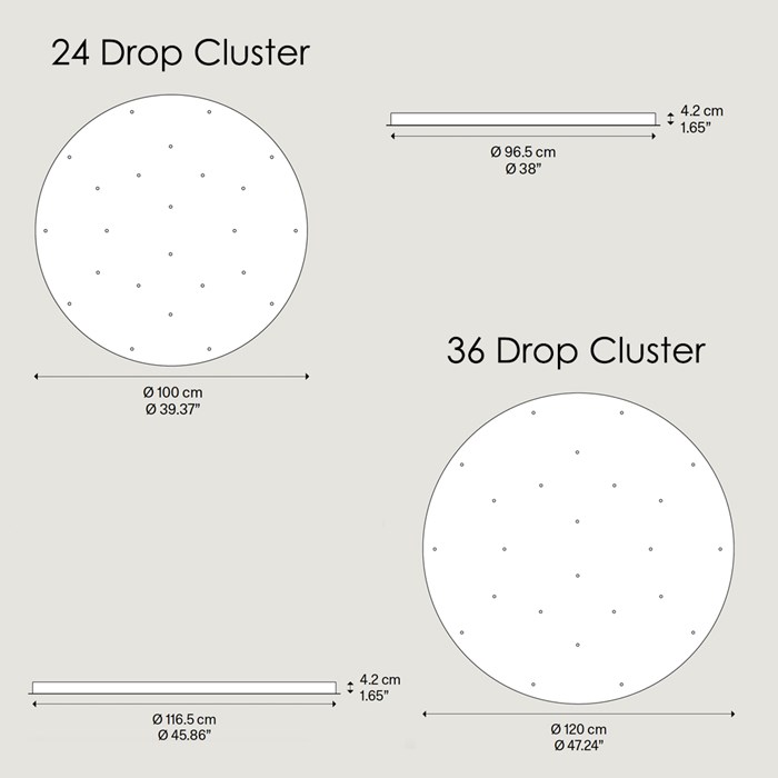 Lodes Canopy Round Cluster| Image:2