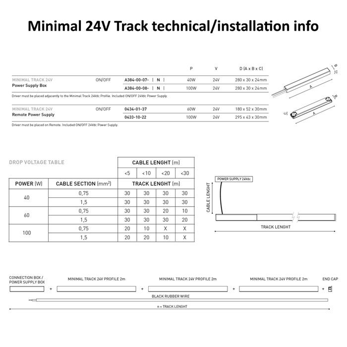 Arkoslight Linear 24V Minimal Surface Modular Track System Components| Image:2