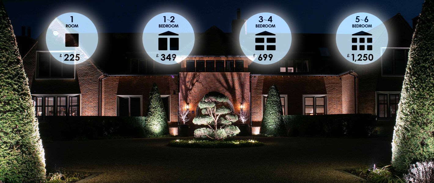 Lighting Design Package Icons: 1 room: £225, 1-2 Rooms £349, 3-4 Rooms: £699, 5-6 Rooms: £1,250. Outdoor of huge contemporary home lit at night