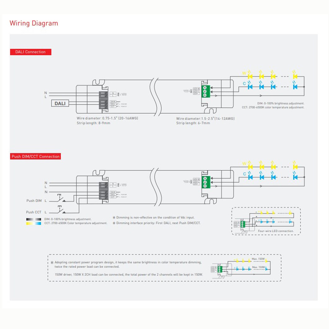 L-Tech 150W 24VDC Tunable White CV DALI LED Driver | Darklight Design ...
