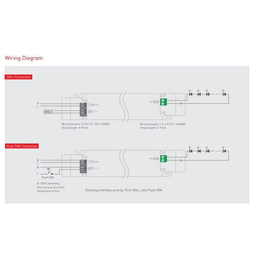 L-Tech 150W 24VDC CV DALI LED Driver | Darklight Design | Lighting ...