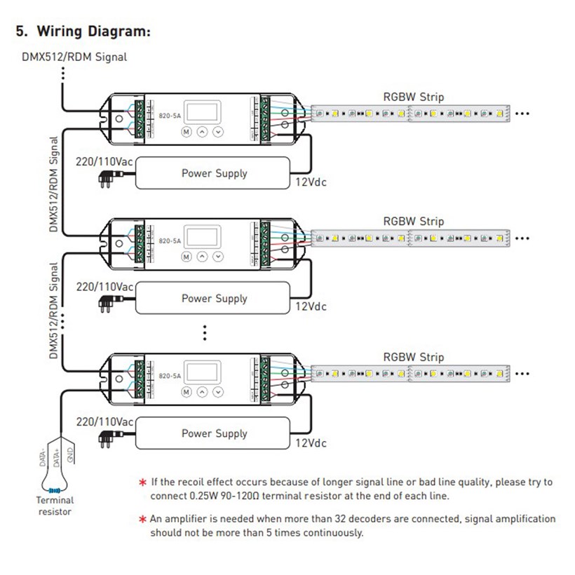 L-Tech DMX to PWM Decoder 4CH (OLED) | Darklight Design | Lighting ...