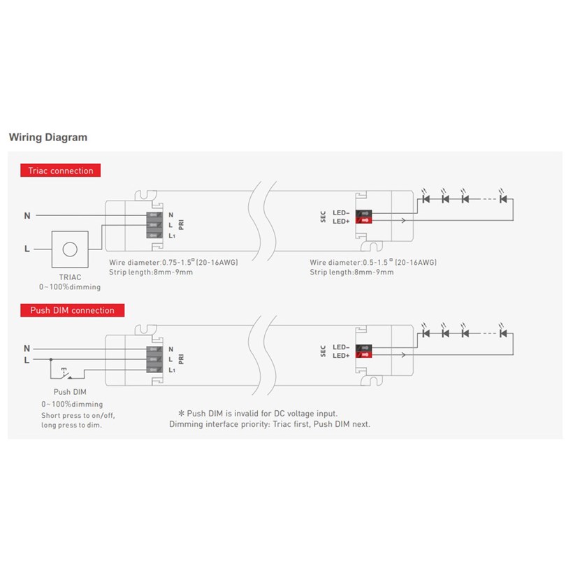 L-Tech 36W 24VDC CV Phase Dim LED Driver | Darklight Design | Lighting ...