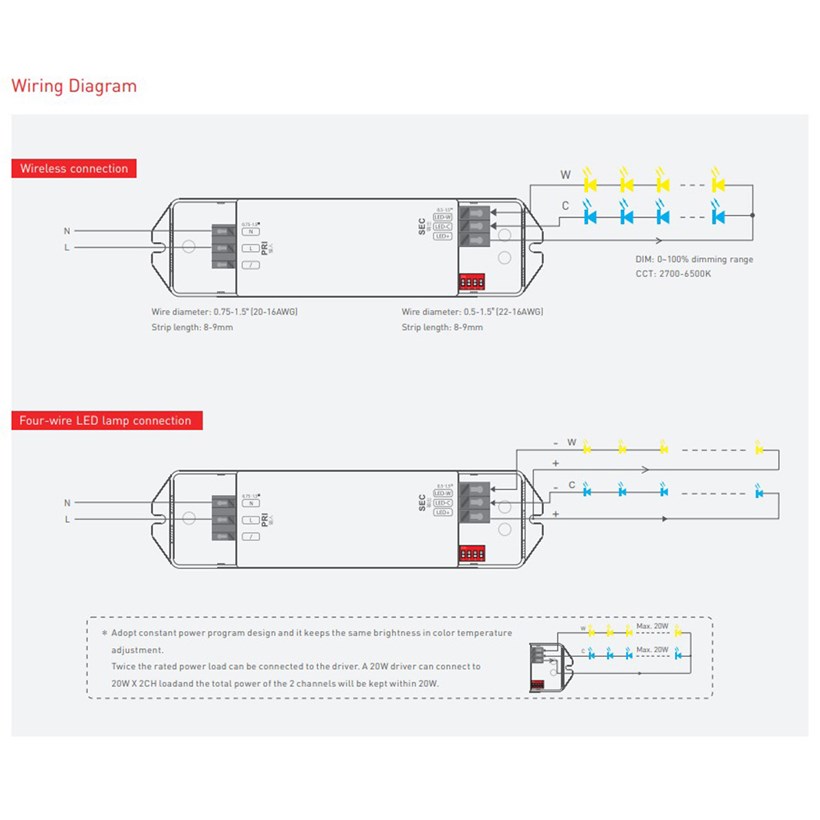 L-Tech 20W 250-1000mA CC Zigbee Tunable White LED Driver | Darklight ...