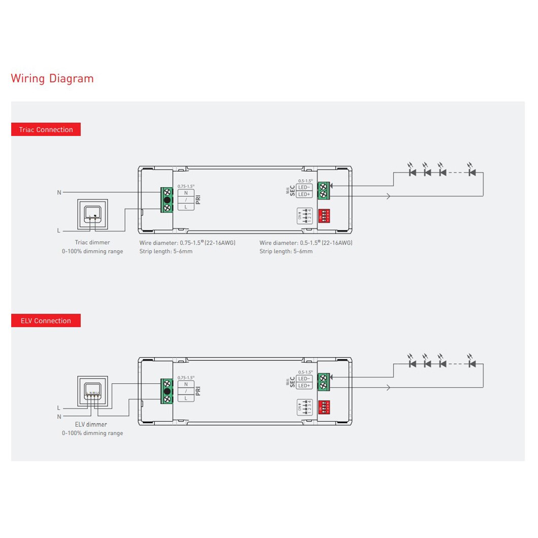 L-Tech 30W 150-900mA CC Phase Dim LED Driver | Darklight Design ...
