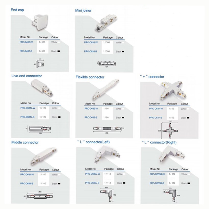 Ald Models Lighting Module DLD Alps Surface Mounted Modular Track Components
