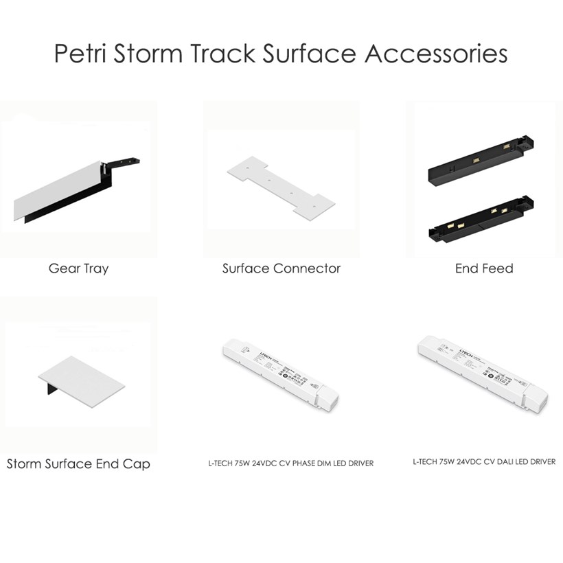Petri Storm Surface Mounted 24V Modular Track System| Image:2