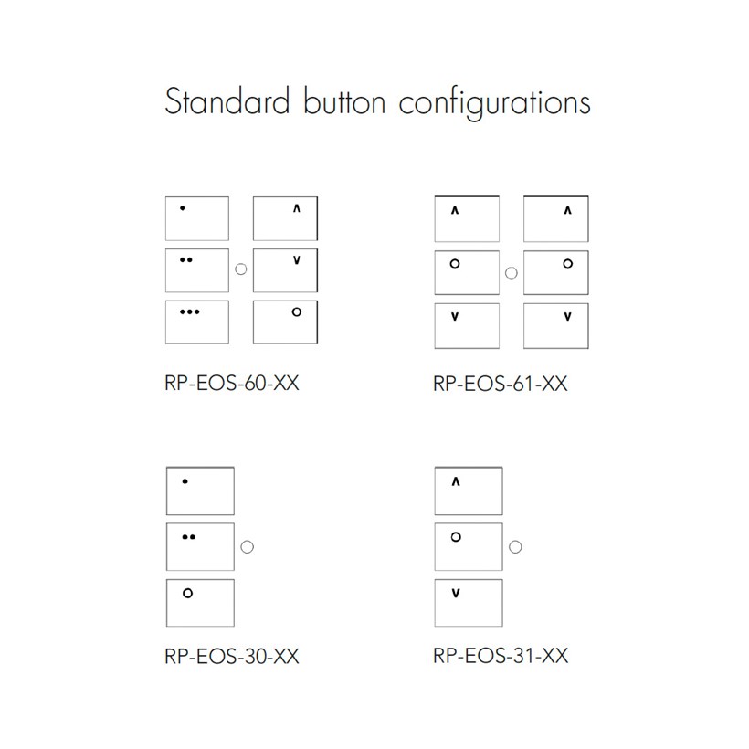 Rako EOS wireless wall controller button configuration diagram