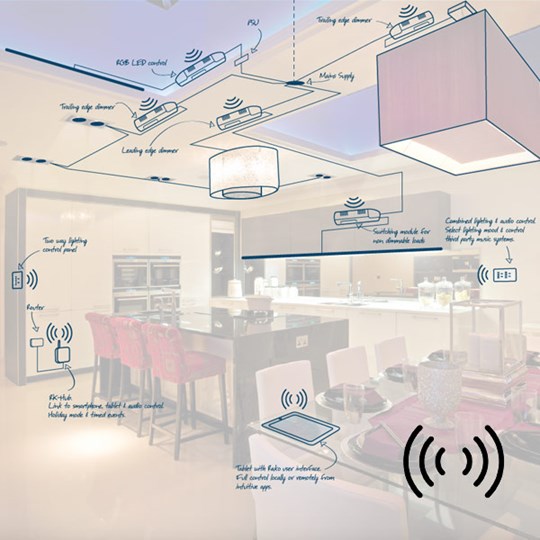 Wireless Lighting Control Systems: faint image of open plan kitchen diner with the diagram of smart home lighting system overlaid & Wireless icon in corner