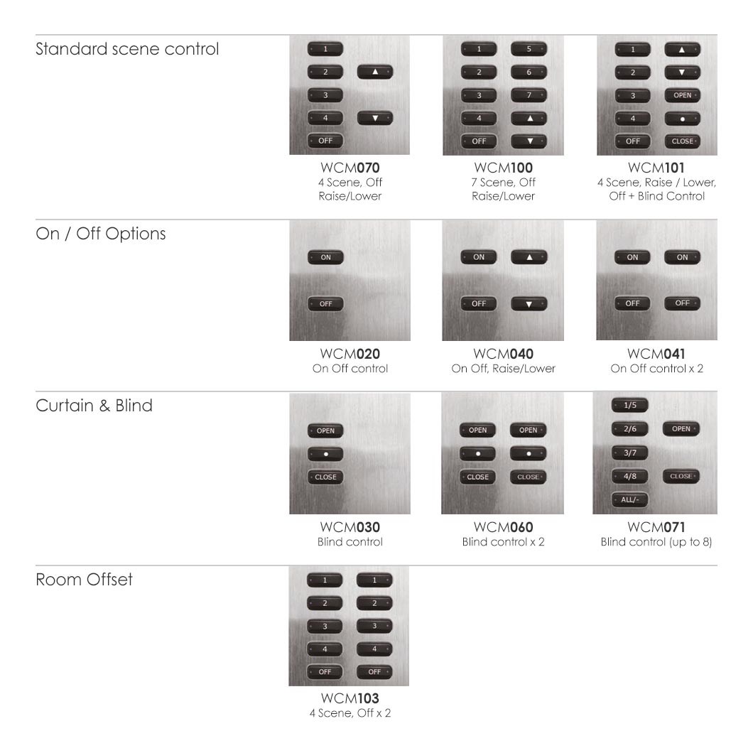 Control Module At Wall Rako Classic WCM Wired Wall Plate Control Module | Darklight Design ...