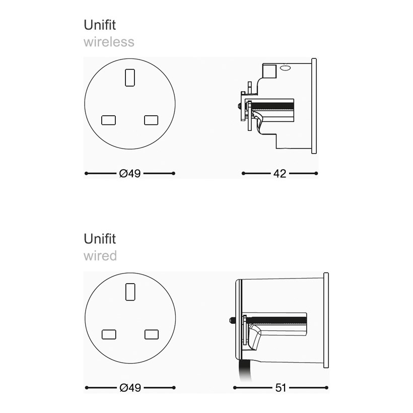 Rond Unifit Wired Switchless Power Socket | Darklight Design | Lighting ...