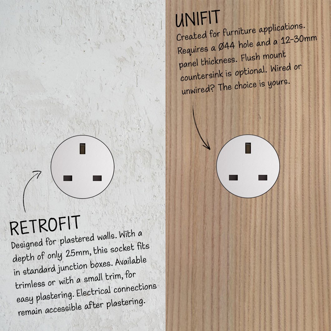 Rond Trimless Retrofit Switchless Power Socket | Darklight Design ...