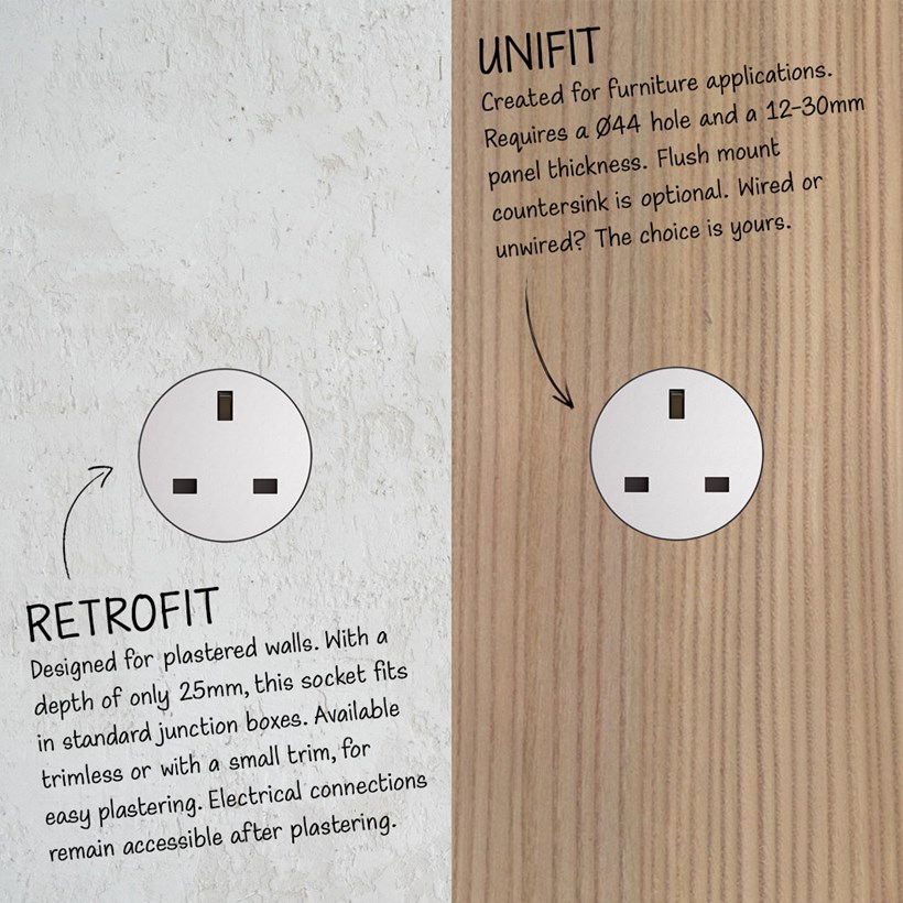 Switchless Socket Rond Trimless Retrofit Switchless Power Socket | Darklight Design ...