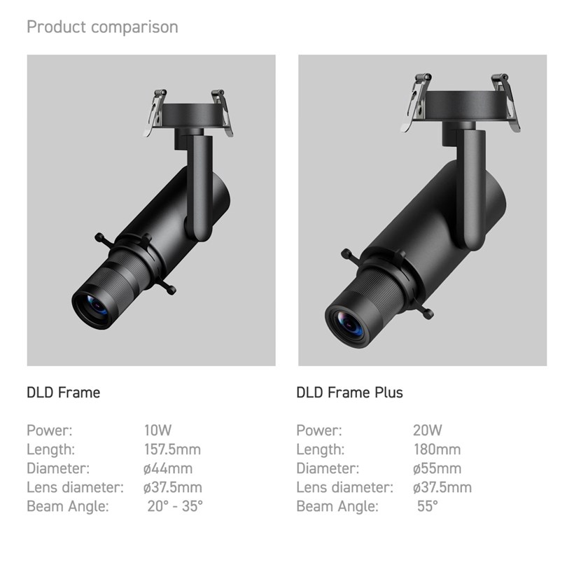 Spotlight Frame Box Design DLD Frame Plus Semi Recessed Artwork Spotlight — 20W