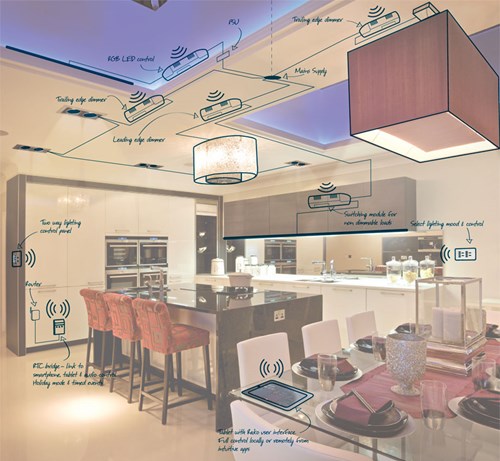 Wiring sketch overlaid on top of a contemporary open plan kitchen, showing the position of lighting, wiring, drivers & controls